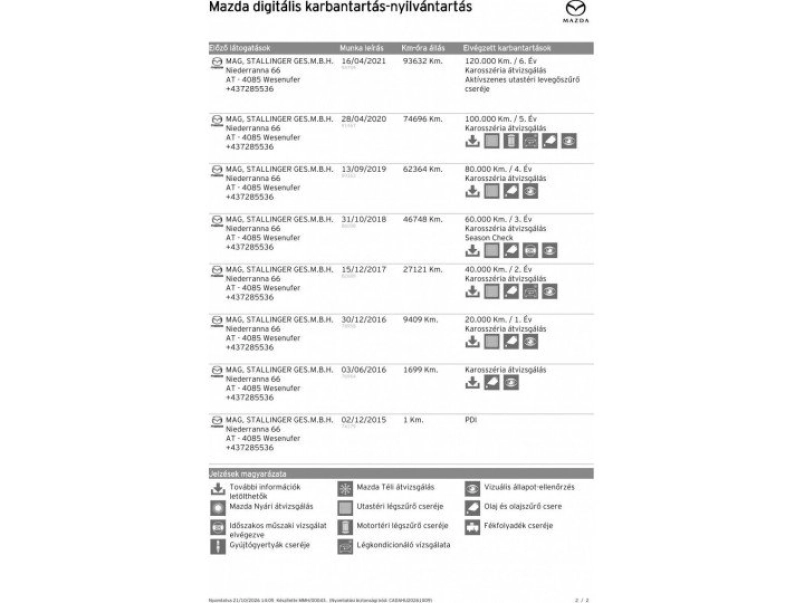 mazda-3-sport-2-0-attraction-vegig-vezetett-szervizkonyv-friss-szerviz-298399_1500521_17