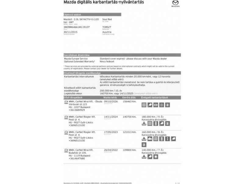 mazda-3-sport-2-0-attraction-vegig-vezetett-szervizkonyv-friss-szerviz-923840_1500521_16