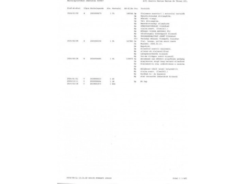 volkswagen-caddy-2-0-tdi-scr-bmt-trendline-4motion-magyar-2-tulaj-szervizelt-teli-nyari-gumikkal-936748_1438129_14